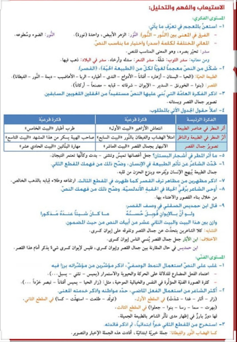 MzM4NzUxMC4yNzE4 شرح قصيدة الطبيعة الفاتنة و حل الأسئلة و التطبيقات و الإعرابات للصف الحادي عشر المنهاج السوري